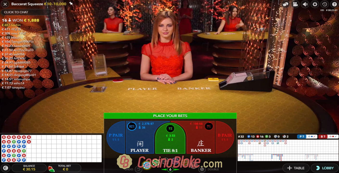A Big Candy online casino